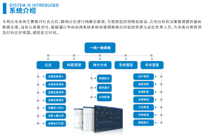 专档应用系统